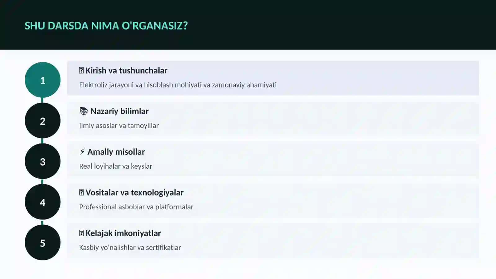 Elektroliz jarayoni va hisoblash 4