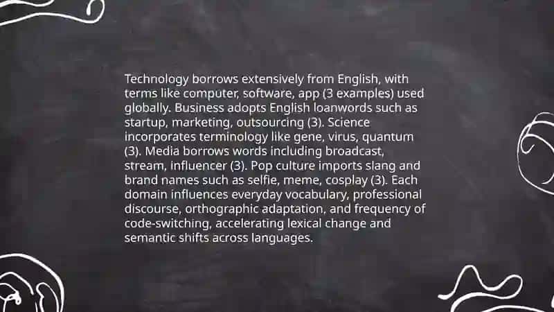 Loanwords and Borrowings: Influence of English on Native Language 4