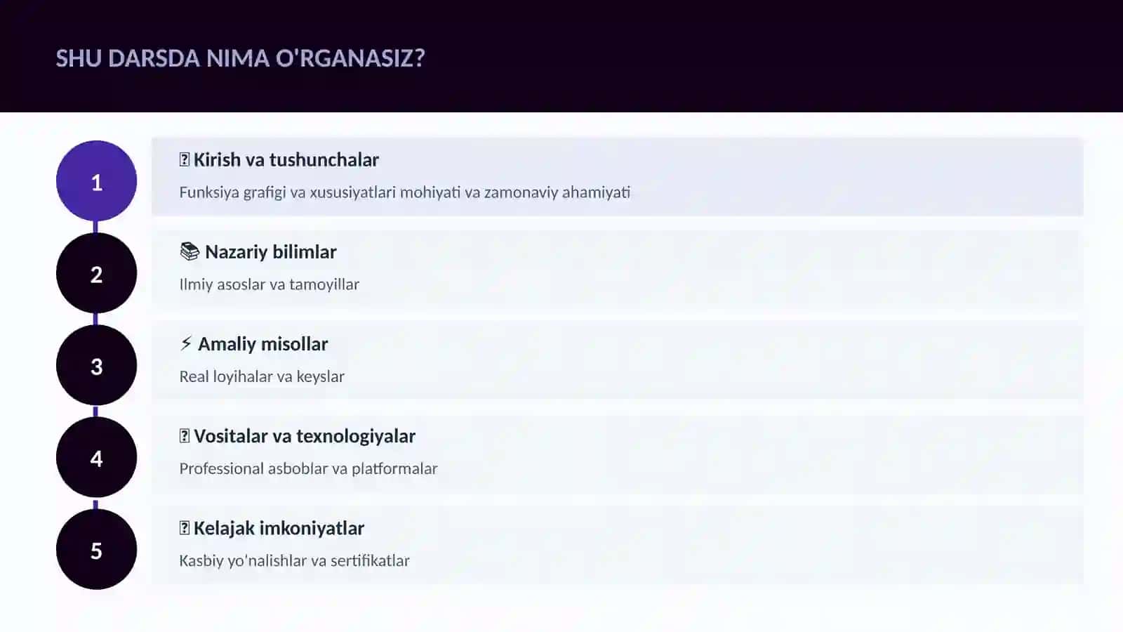 MATEMATIKA — UY VAZIFALARI 4