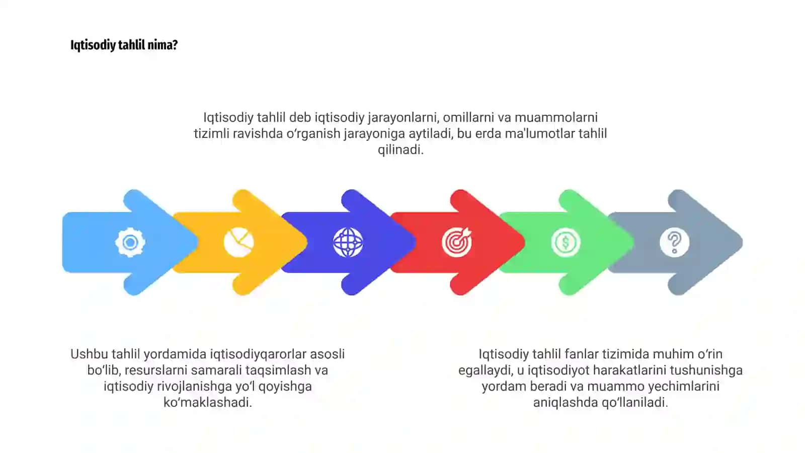 Fanlar tizimida iqtisodiy tahlil 4