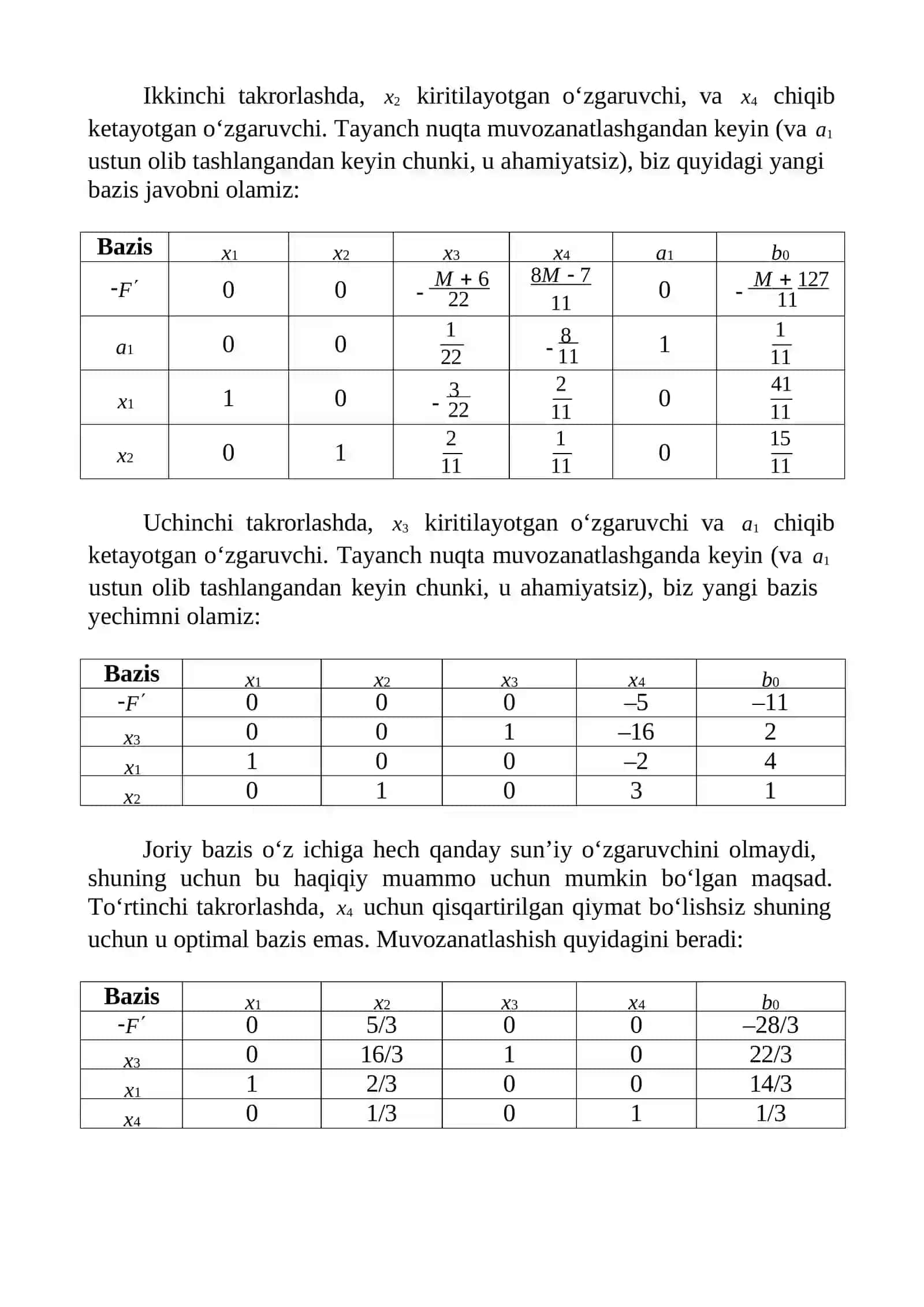 Sun’iy bazis usuli 4