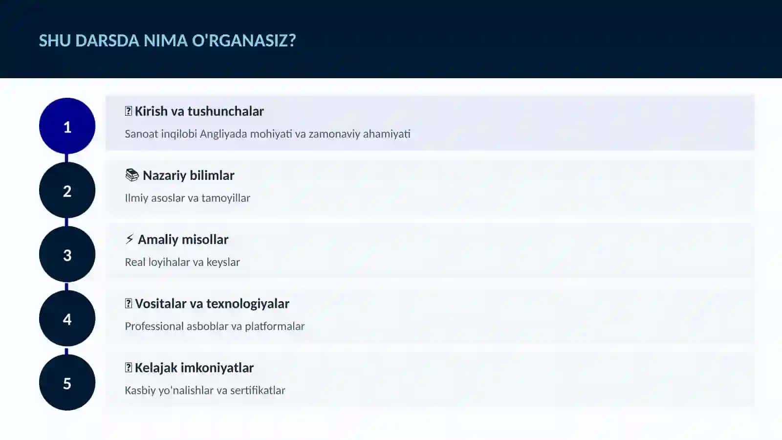 Sanoat inqilobi Angliyada 4