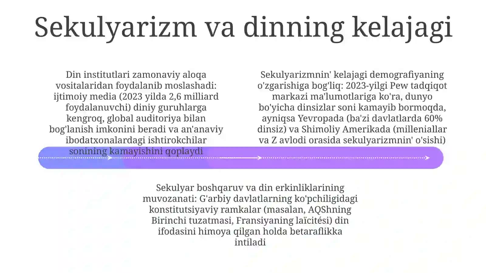 Jamiyathayotidadunyoviylikvadiniylikmutanosiblik 4
