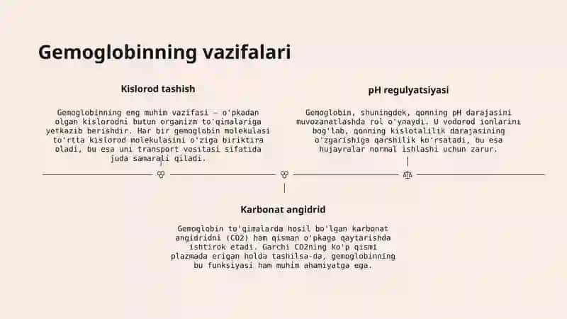 Gemoglabin va uning turlari 4