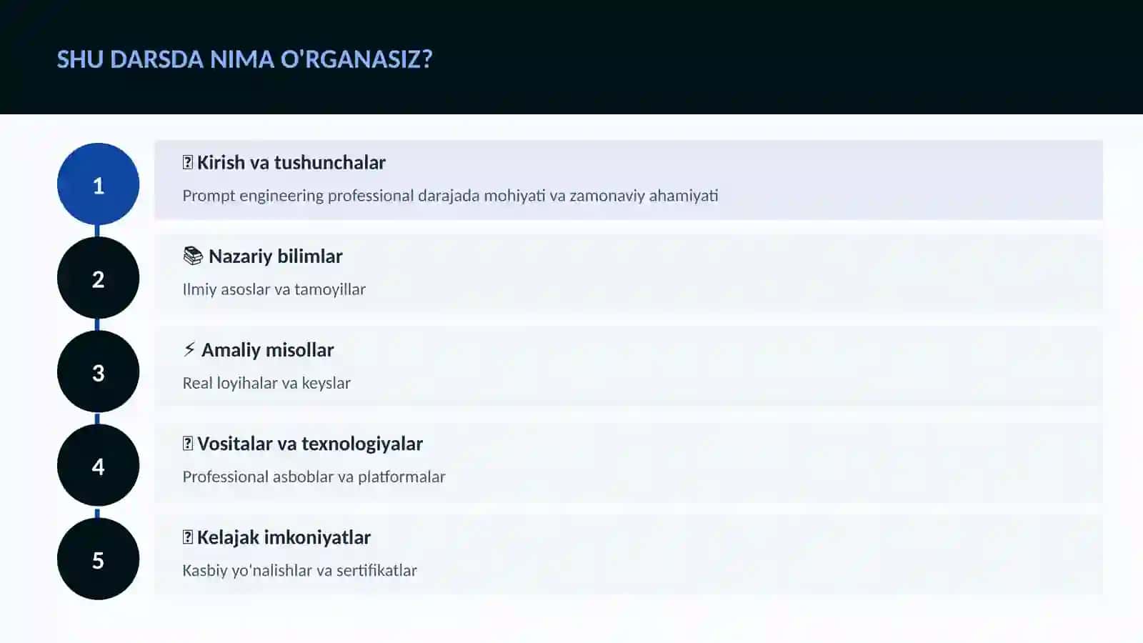SUN'IY INTELLEKT ASOSLARI 4