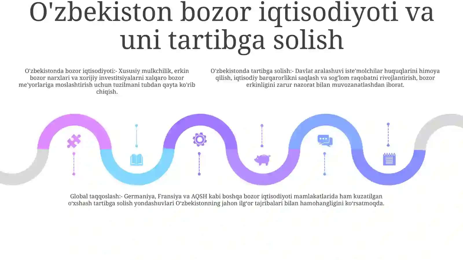 Bozor Iqtisodiyotini Davlat Tomonidan Tartibga Solishning Zaruriyat Va Asosiy Mazmuni 4