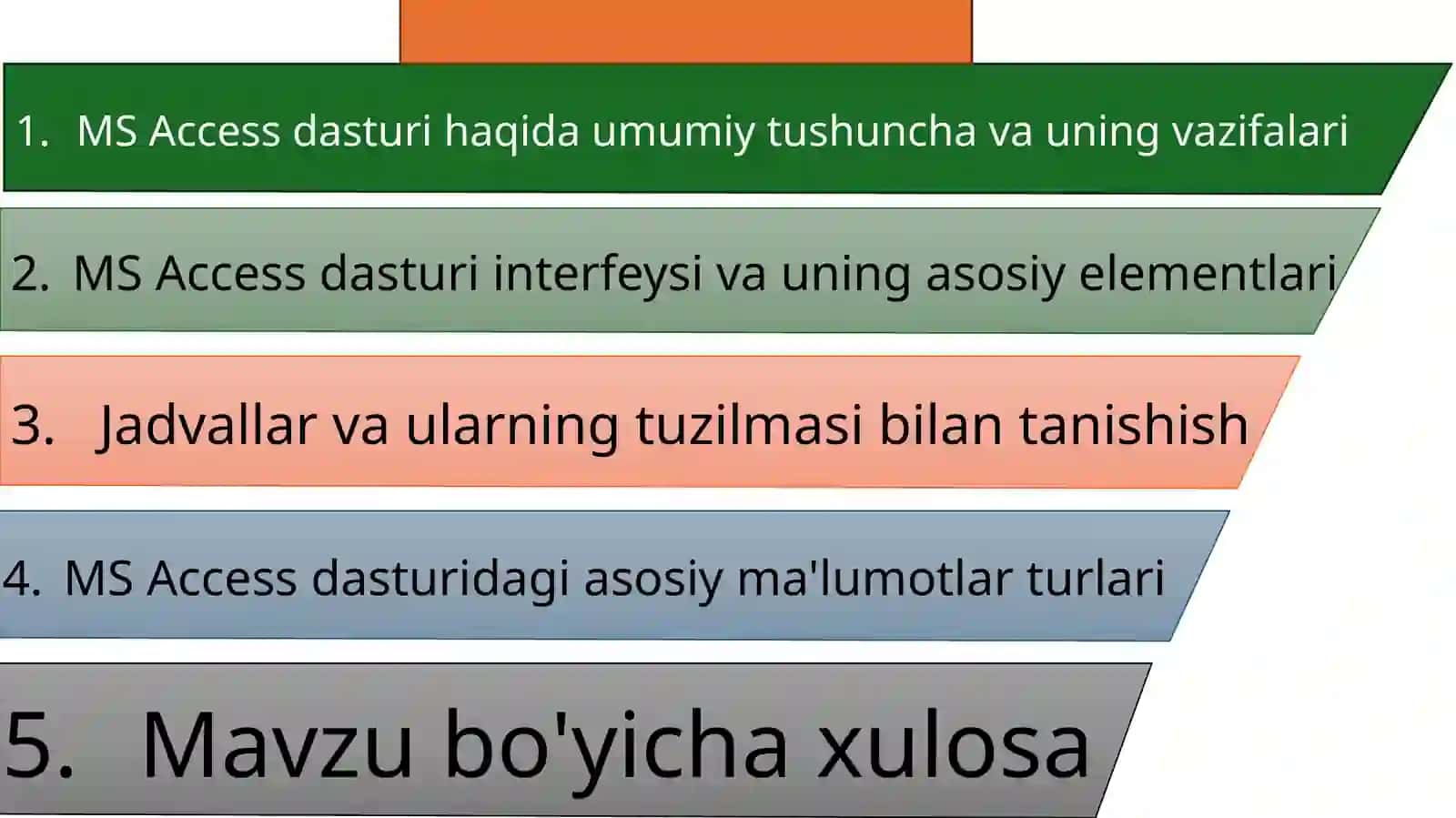 Texnika tizimlari 4