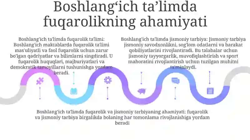 Boshlang'Ich Ta'Limda Fuqarolik Va Jismoniy Tarbiyaning Mazmun Va Mihiyati 4