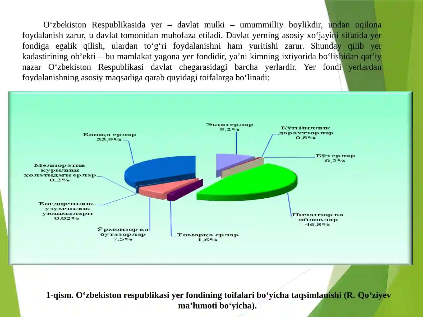 Tuproqsifatbahosining qishloq xo’jaligida g‘amiyatining fizik-mexanik va agrokimyo viyxossalarni yaxshilash yo‘llari 4