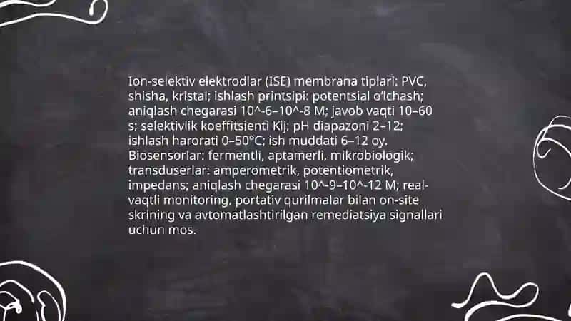 Tuproq va suvdan ion bog‘lanishli metal ionlarini aniqlash: AAS va ICP-MS usullarining solishtirilishi 4