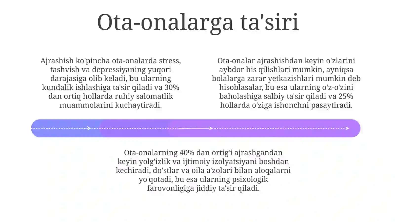 Oila buzilishining ijtimoiy psixologik oqibatlari 4