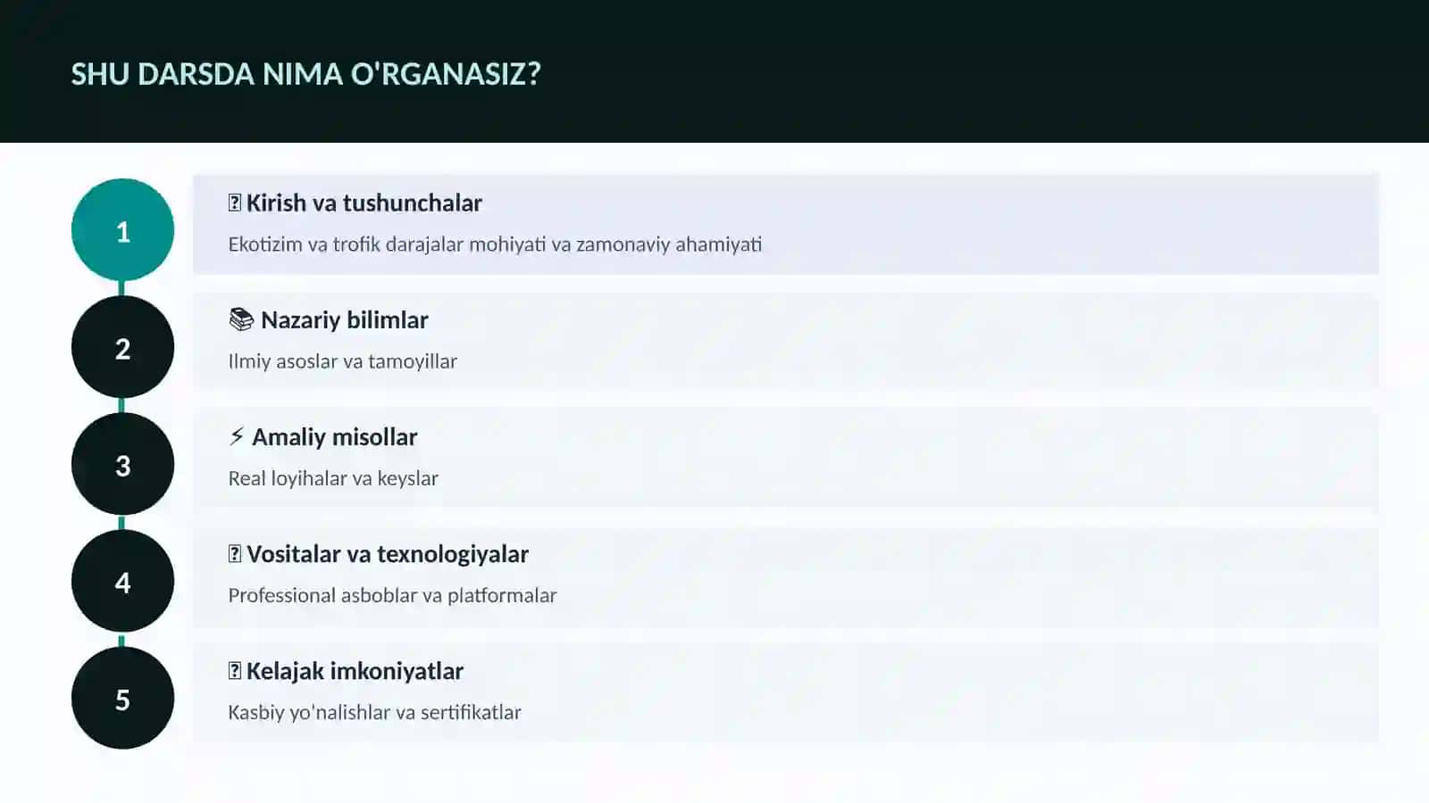 BIOLOGIYA — UY VAZIFALARI 4