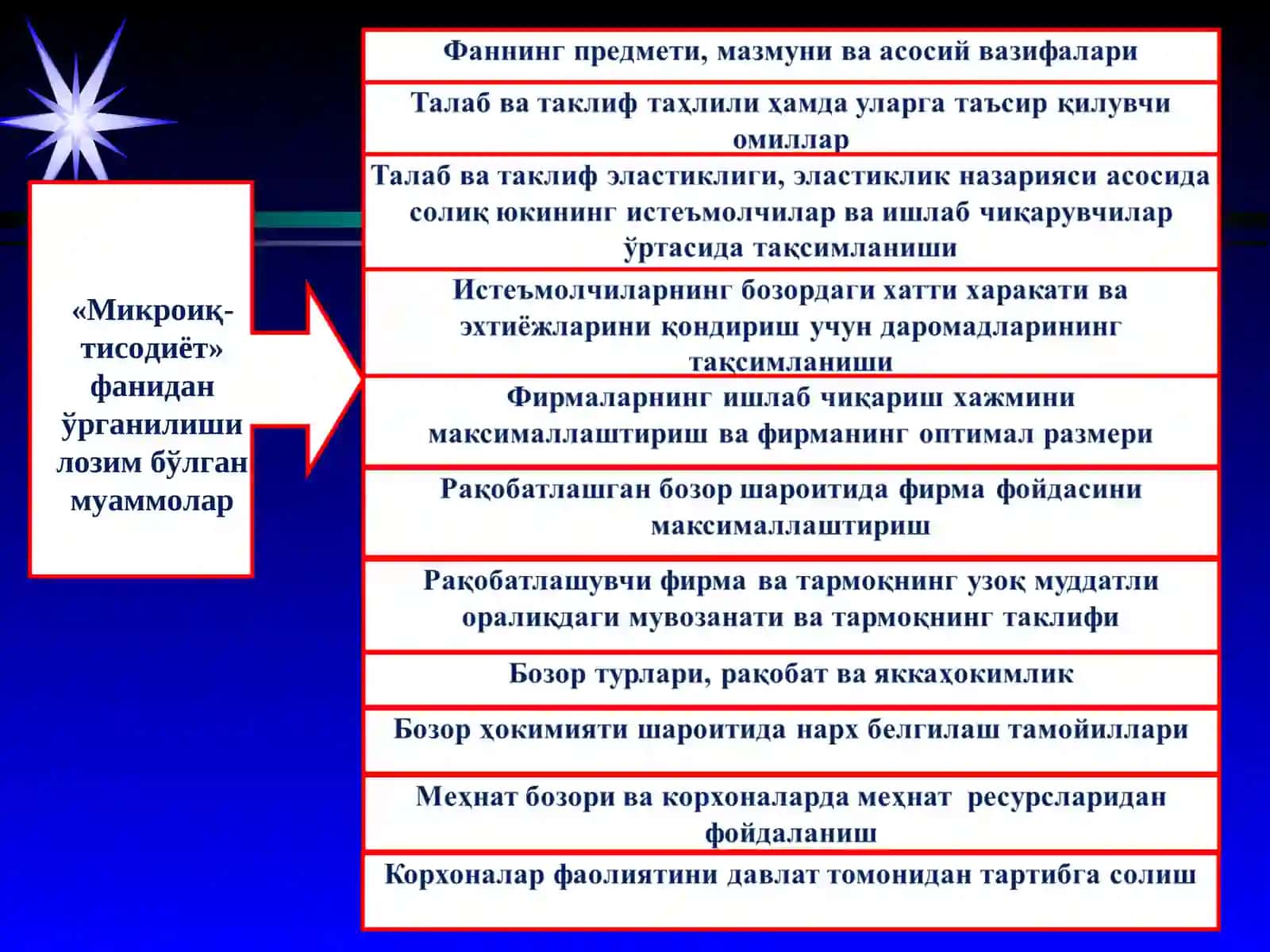 Фаннинг мазмуни, мақсади ва вазифалари 4