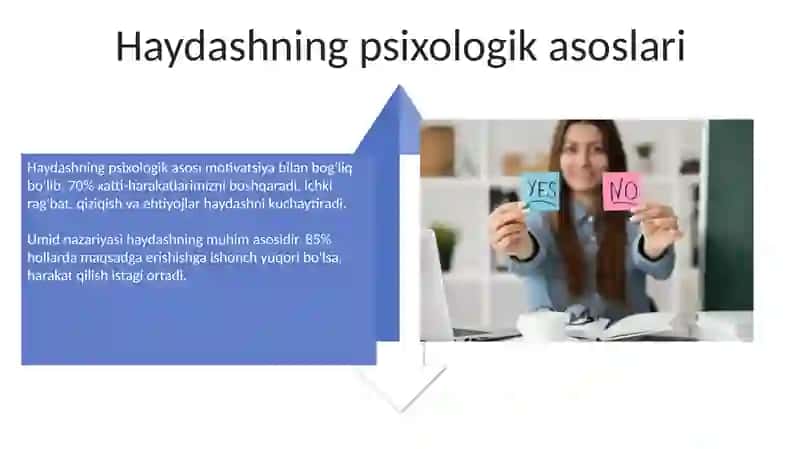 Hosila va uning maʼnosi 4