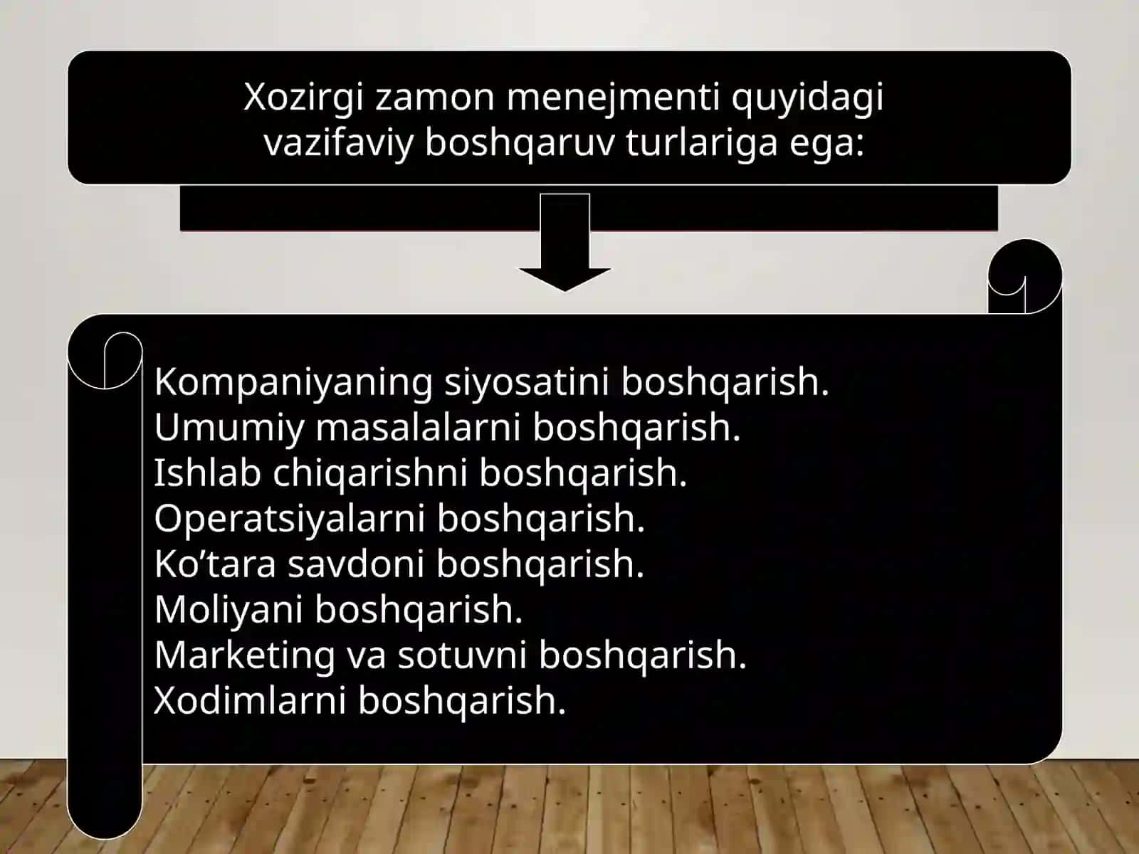 Menejment texnologiyasi. Boshqaruv jarayoni va funksiyalari 4