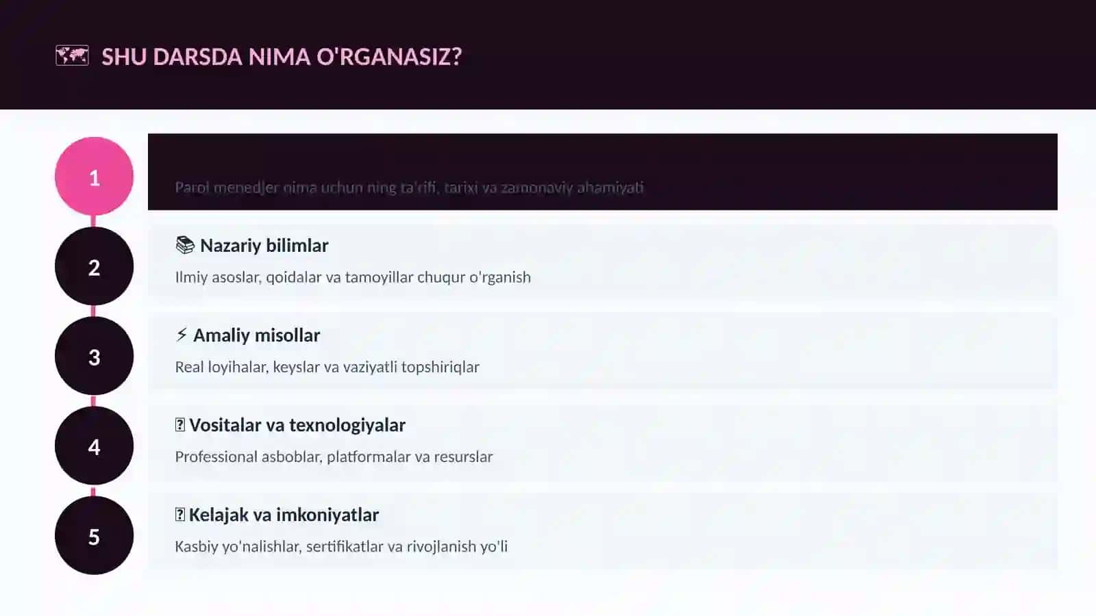 Parol menedjer nima uchun 4
