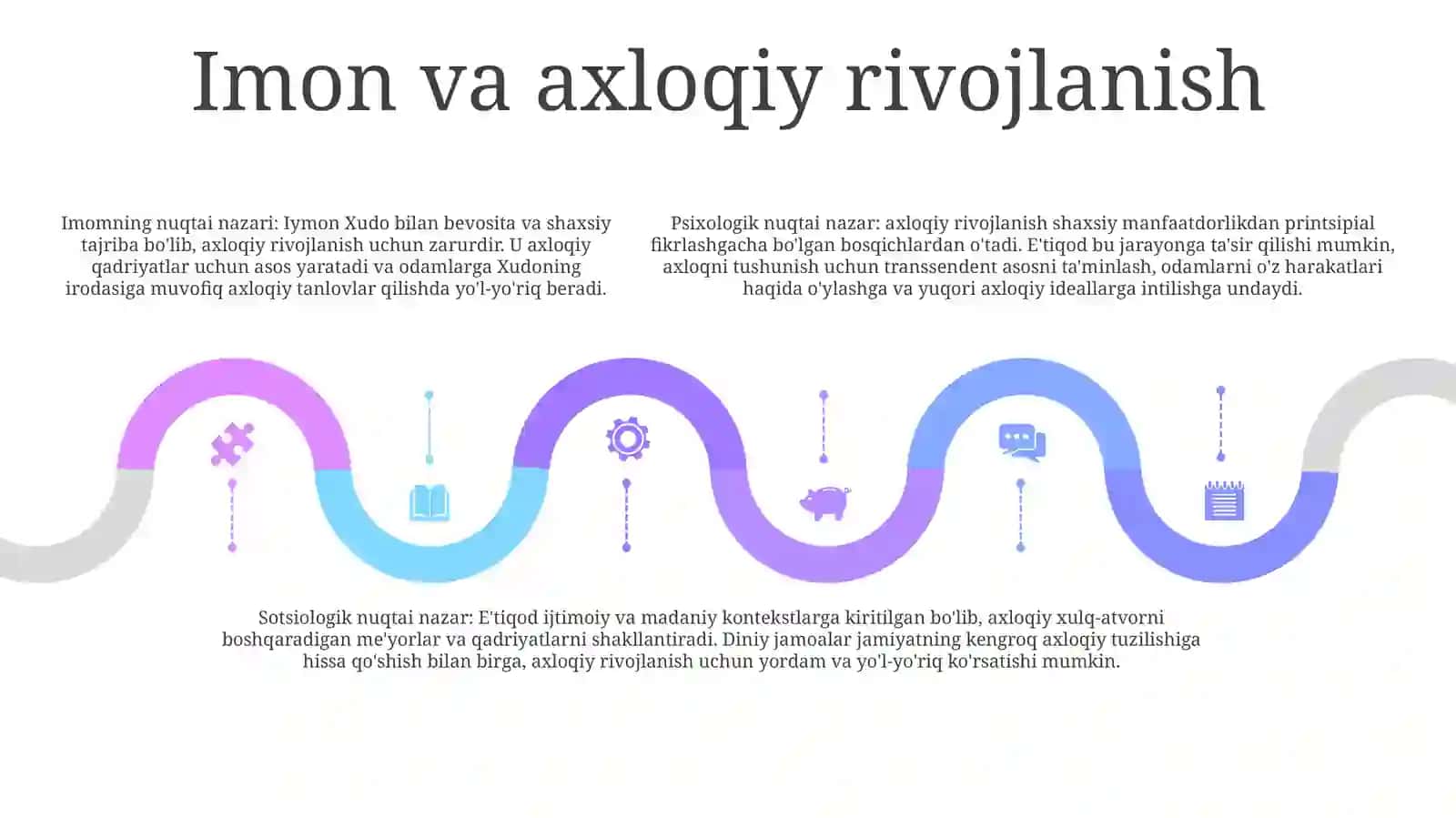 Din Va Axloq 4