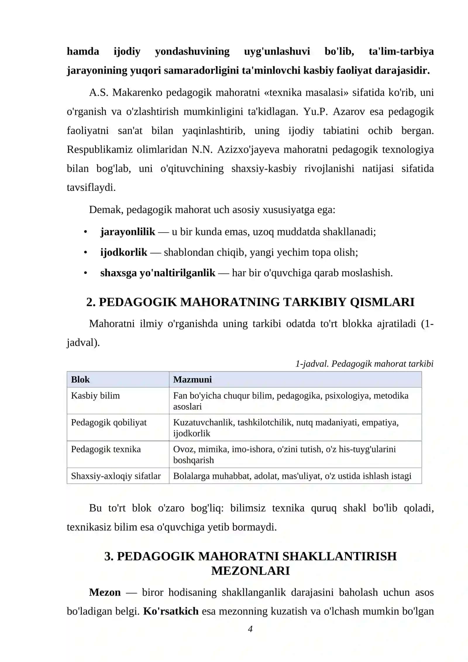 PEDAGOGIK MAHORATNI SHAKLLANTIRISH MEZONLARI 4