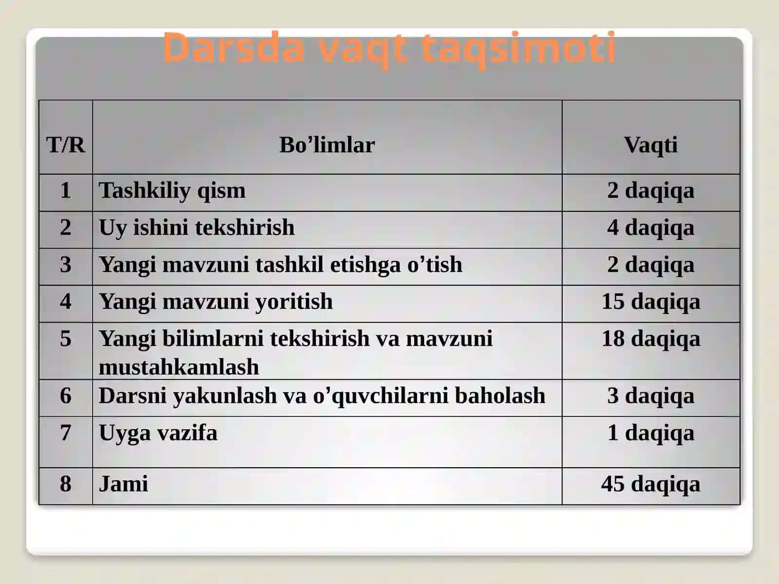 Uchburchakyuzi 4