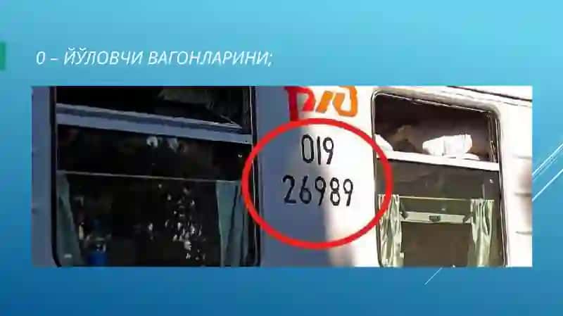 Ҳаракатда саккиз рақамли номерни кодлаштириш имконияти 4