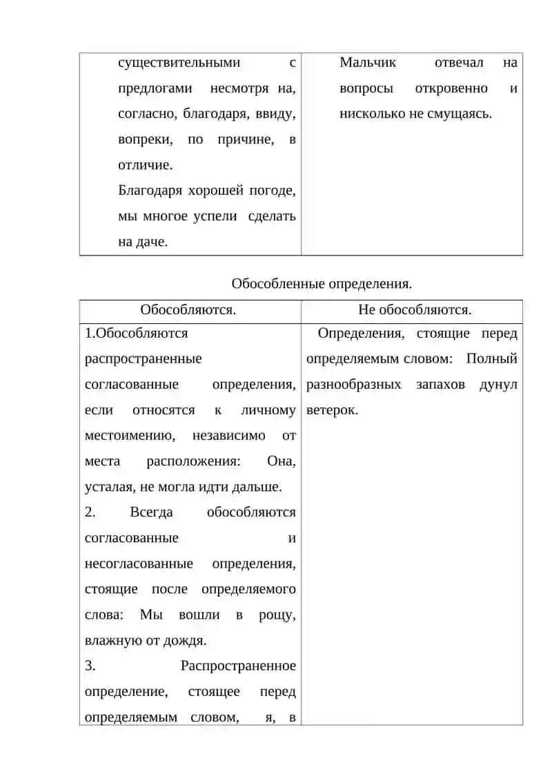 Обособленные члены предложения 4