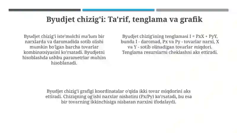 Marginal almashtirish normasiva byudjet egri chizig'i 4
