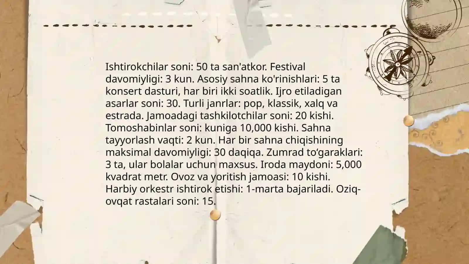 Sharq taronalari xalqaro musiqa festivali 4