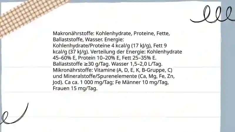 Ernährung 4