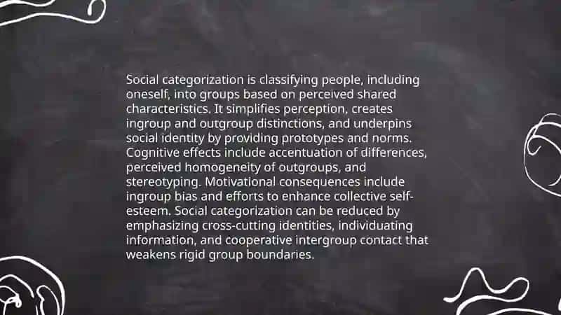 Social identity 4