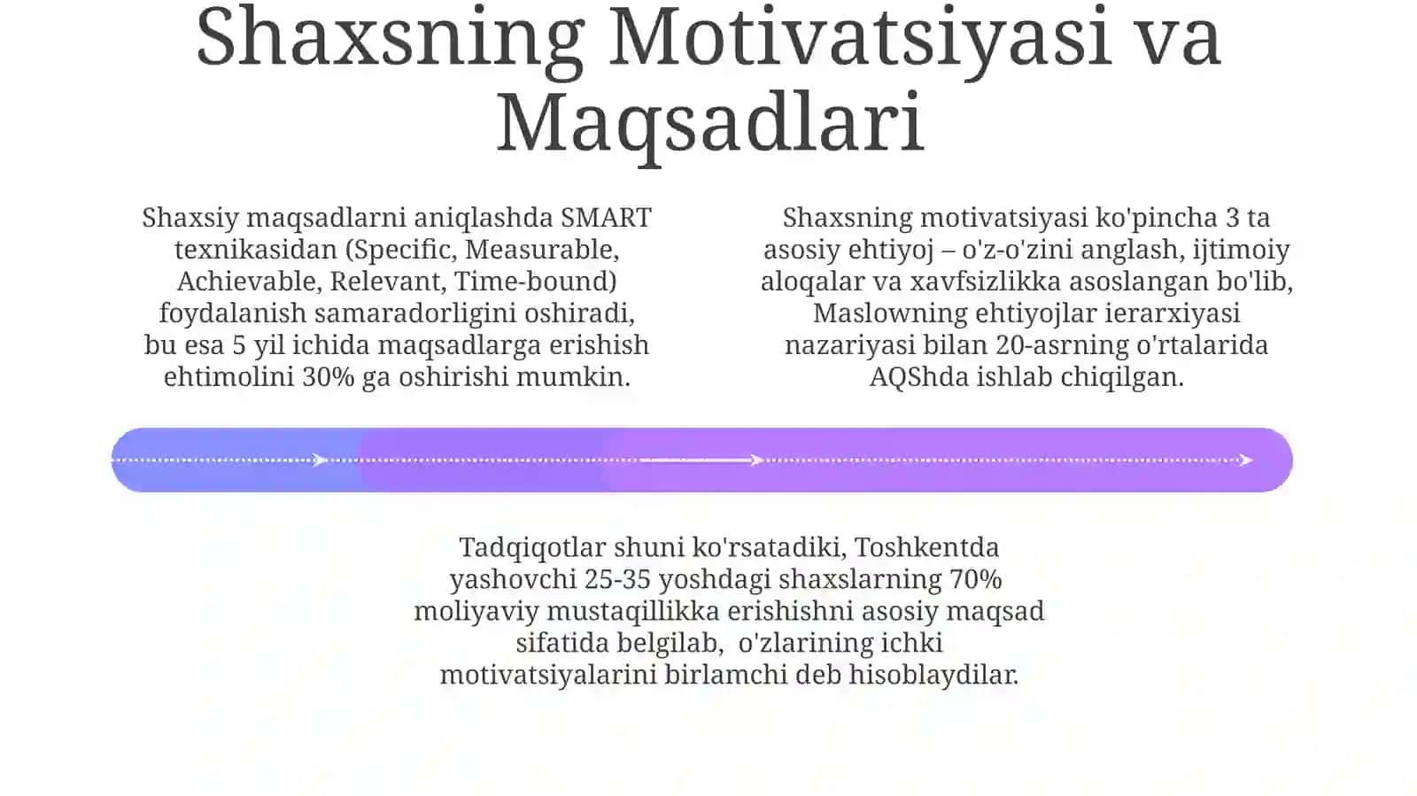 Shaxs va faoliyat subyekti sifatidagi individning akmeologik o'rganilishi 4