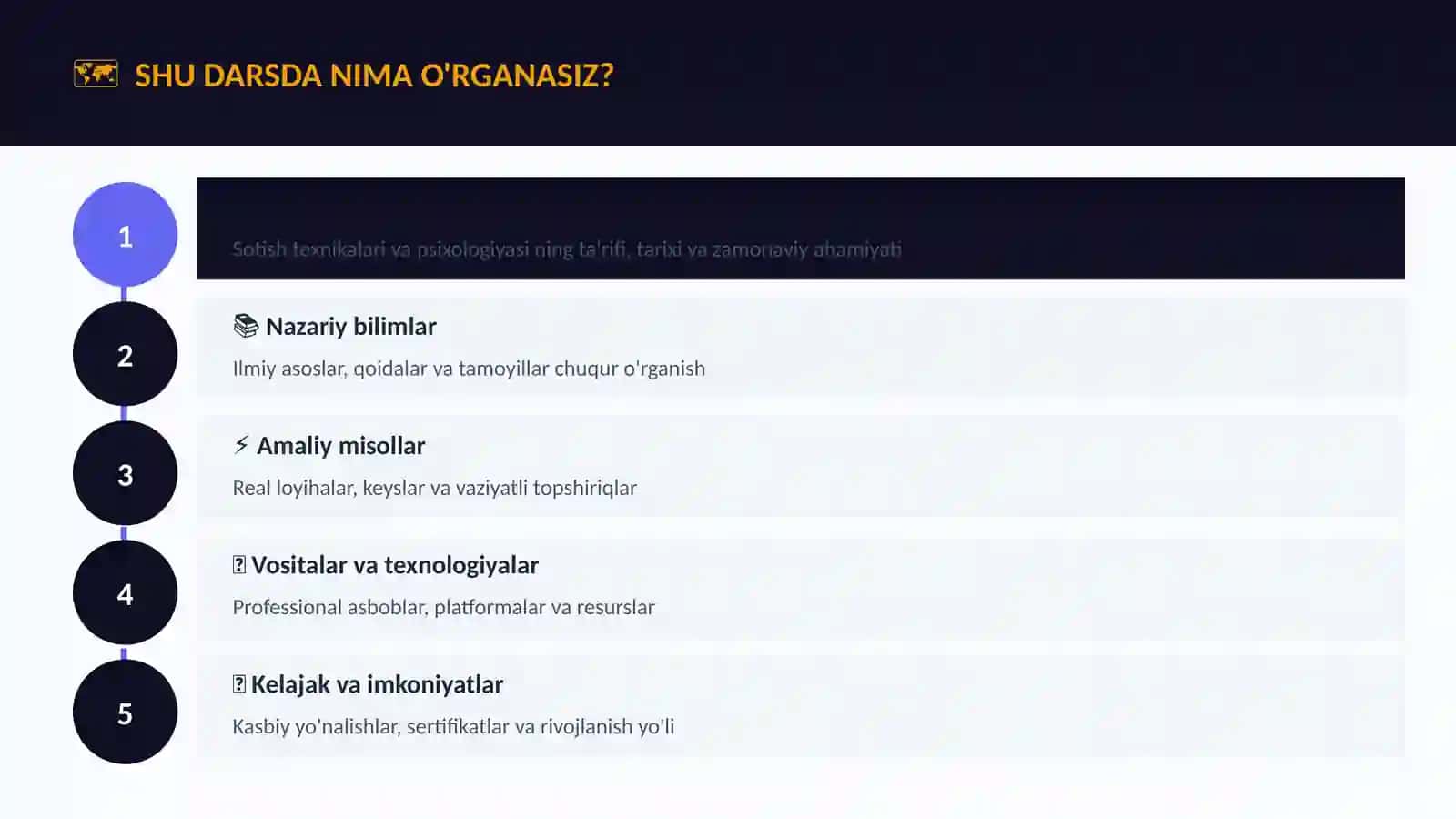 Sotish texnikalari va psixologiyasi 4