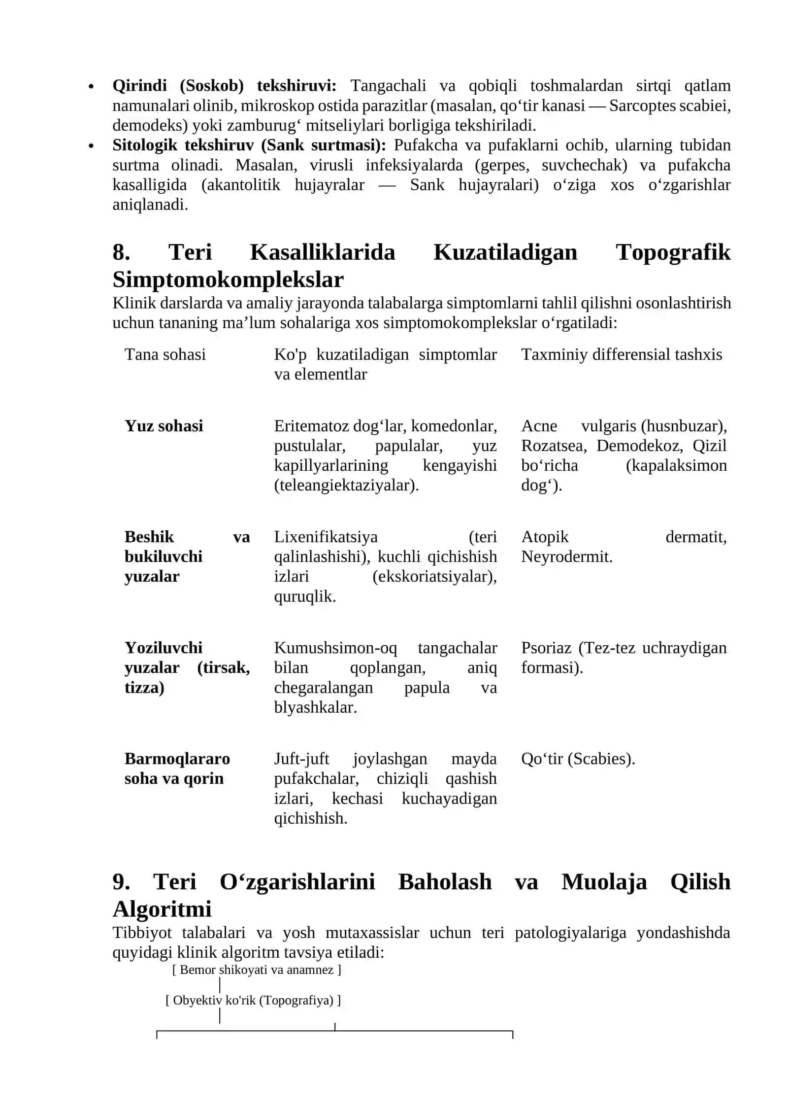 Teri o`zgarishlarida kuzatiladigan asosiy simptomlar 4