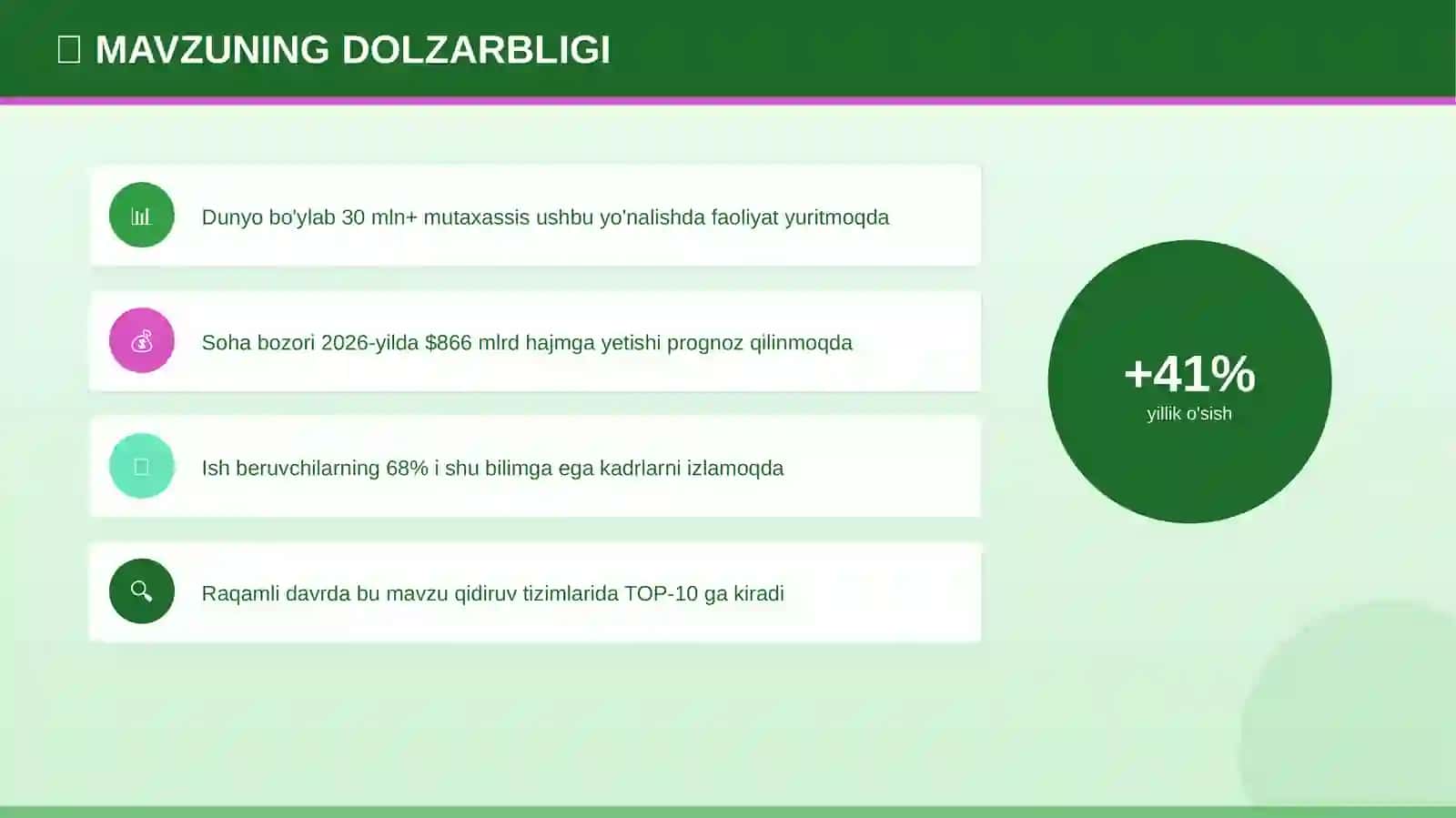 O'zbekiston tarixi: professional ko'nikmalar (raqamli davrda) 4