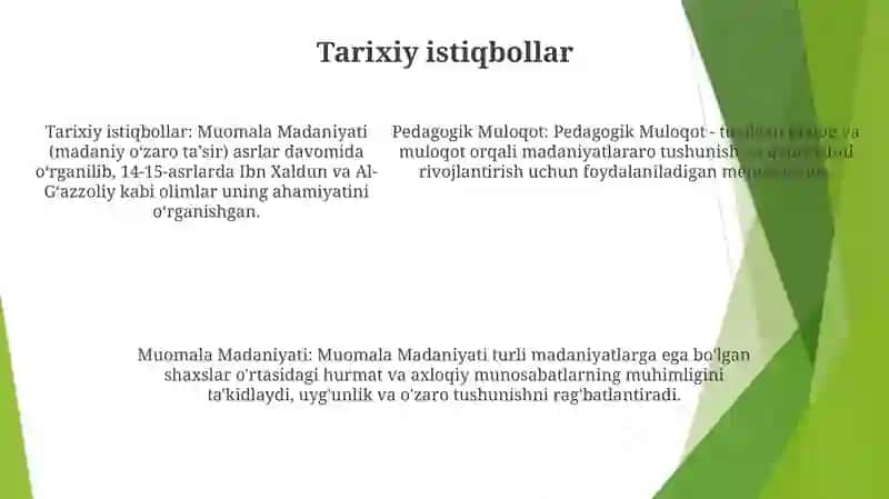 Pedagogik Muloqotda Muomala Madaniyati 4