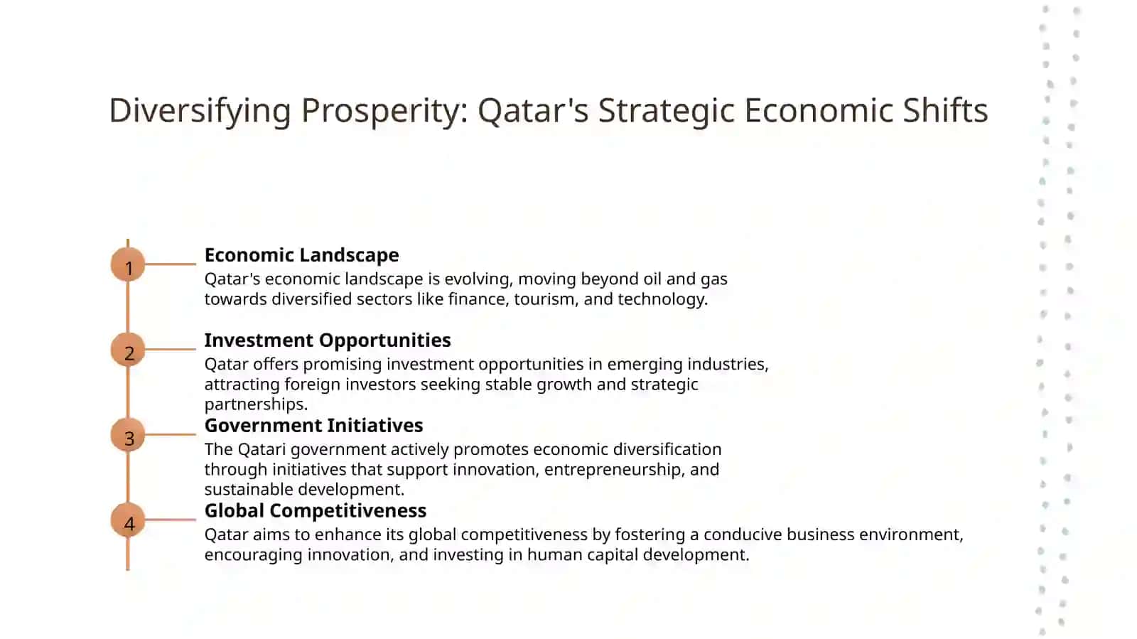 Economy of Qatar 4