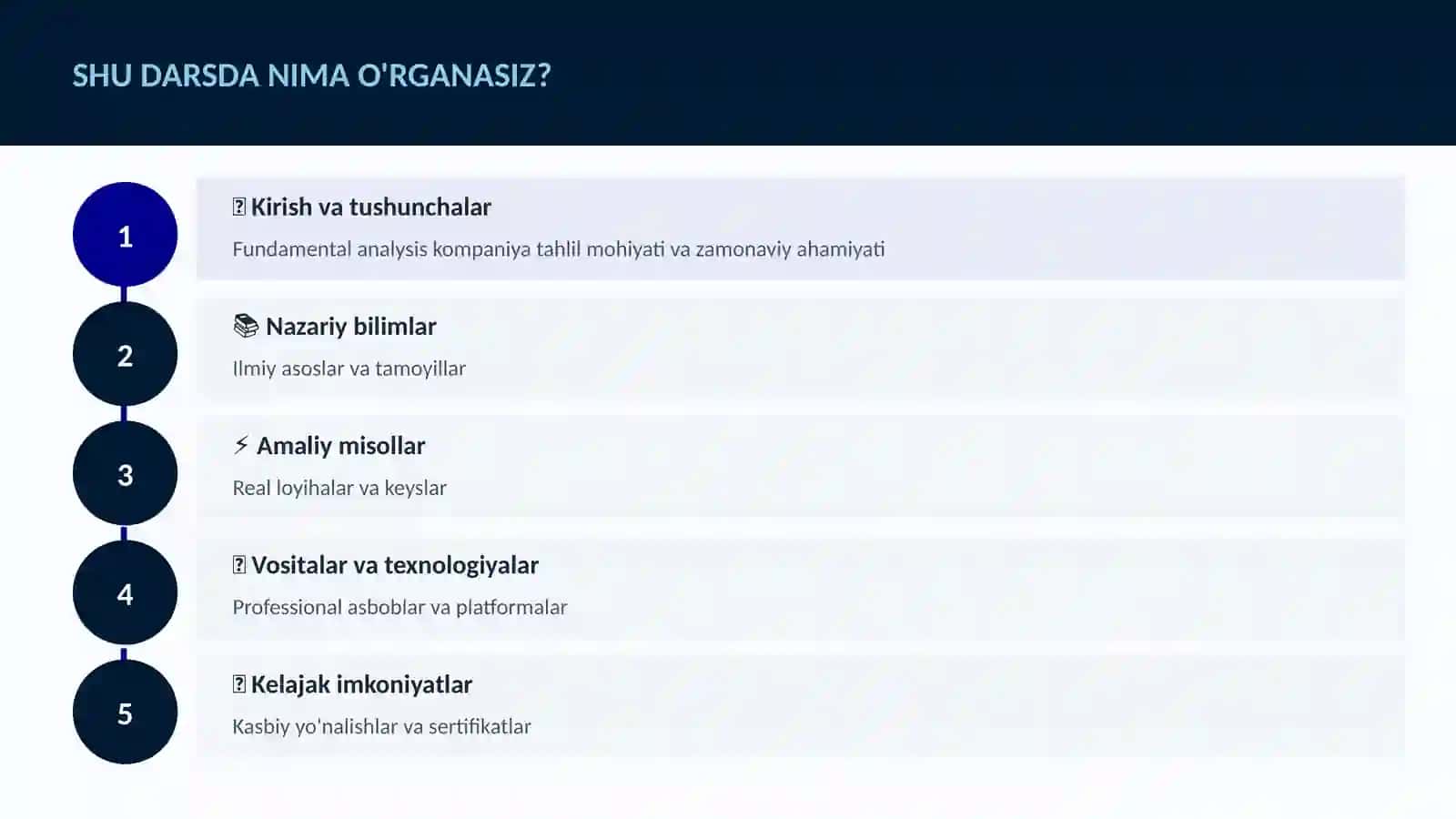 MOLIYA VA INVESTITSIYA 2026 4