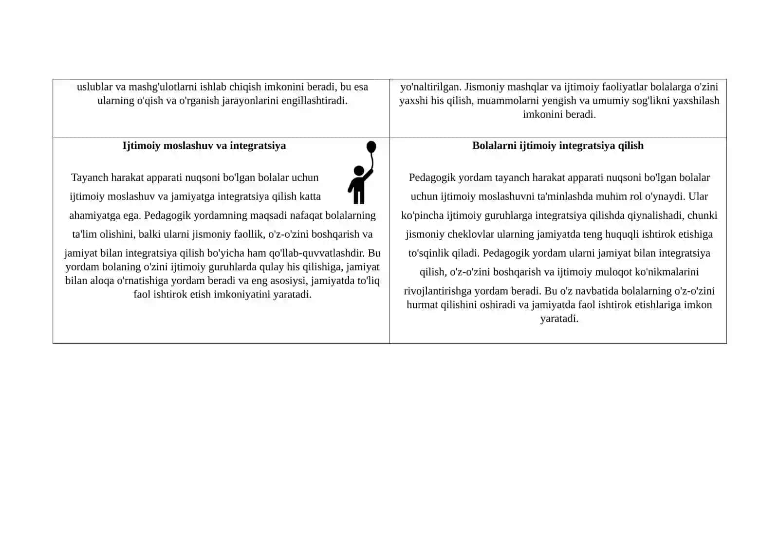Tayanch harakat tizimi disfunksiyalari 4