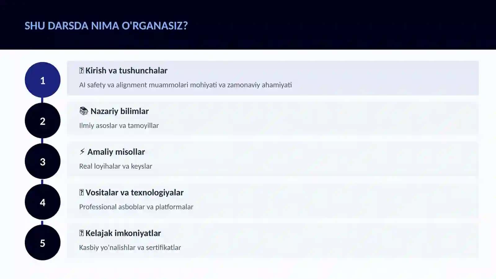 SUN'IY INTELLEKT ASOSLARI 4