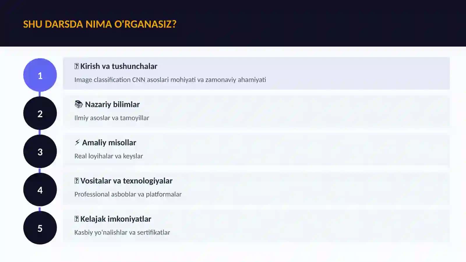 Image classification CNN asoslari 4