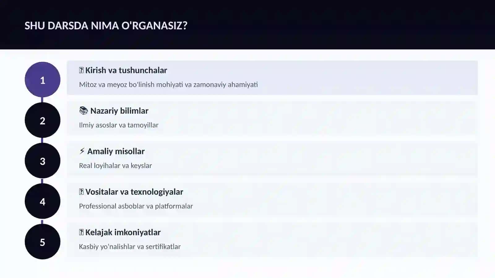 BIOLOGIYA — UY VAZIFALARI 4