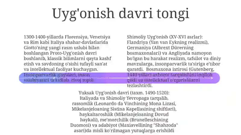 Renesans uygonish davri 4