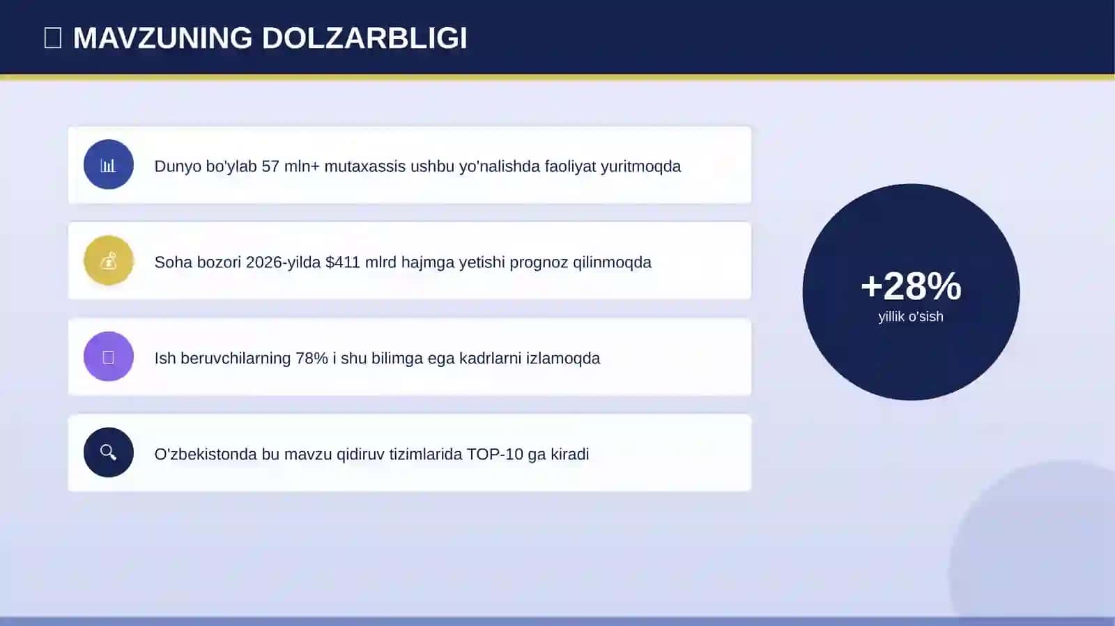 FOIZ VA MOLIYAVIY HISOB 4
