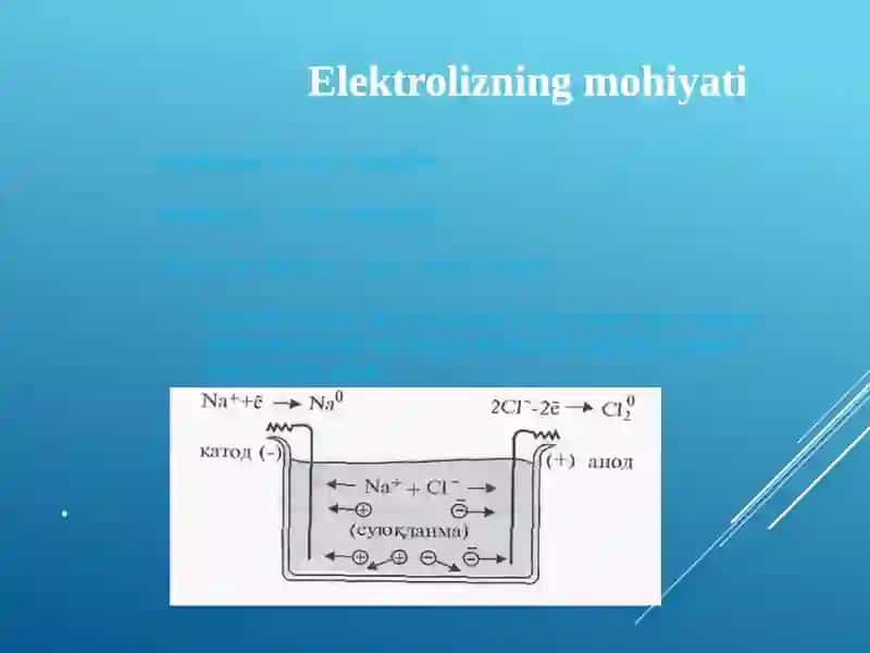 Elektroliz 4