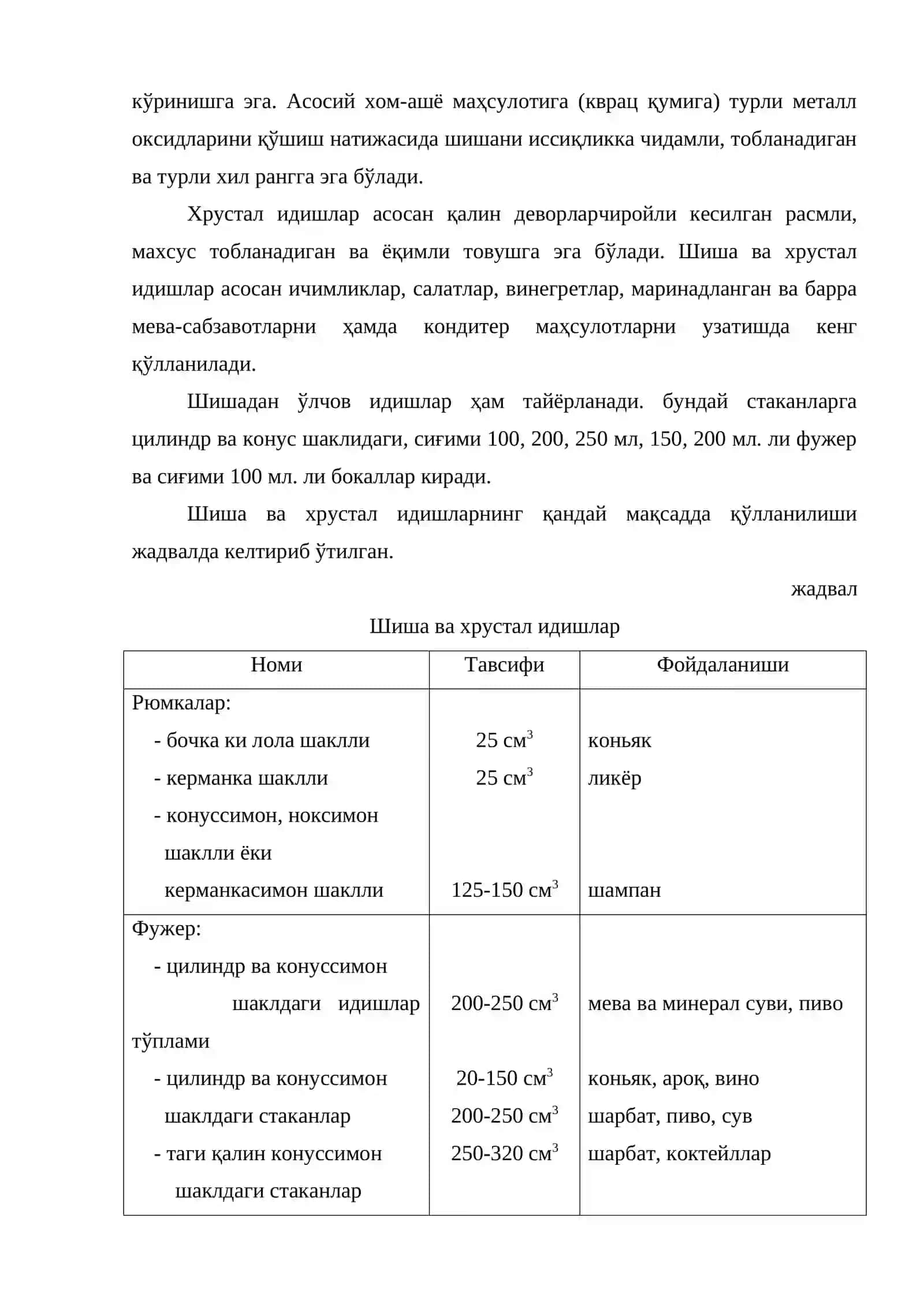 Ошхона идиш-товоқлари, приборлари ва дастурхонлар 4