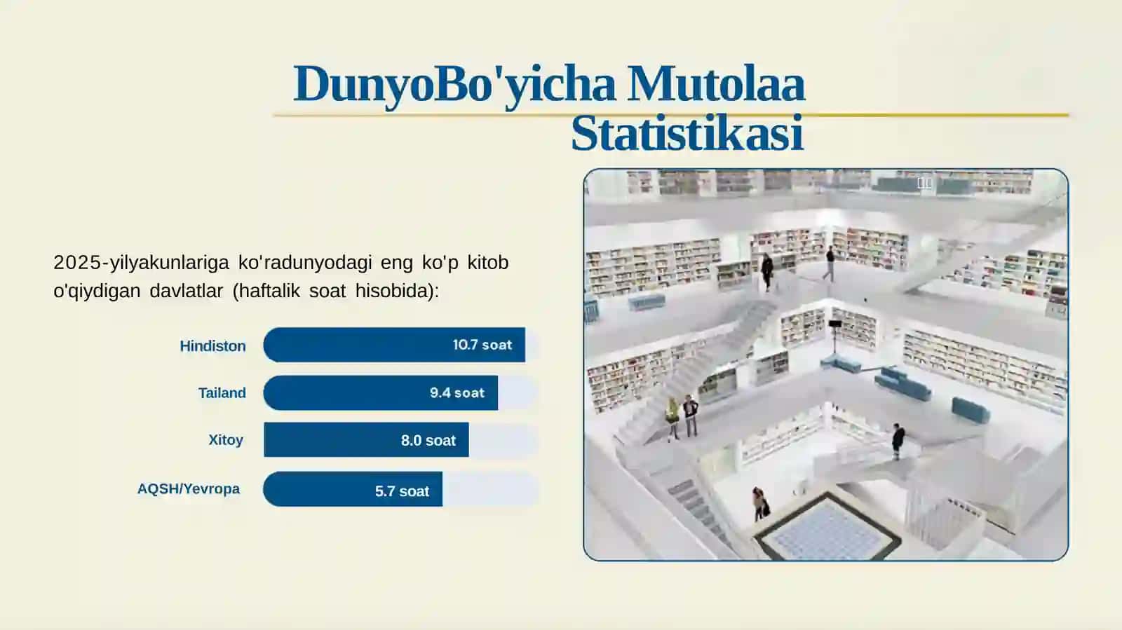 Jahon va O'zbekiston Strategik tahlil va rivojlanish istiqbollari 2026 - YIL HISOBOTI 4
