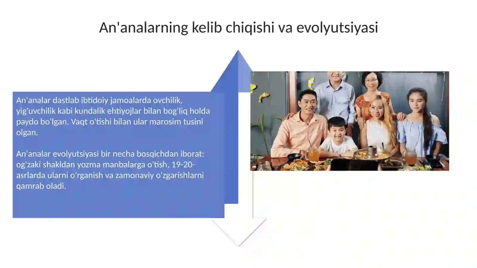 Madaniyat, an’ana va urf-odatlarning ijtimoiy mohiyati 4