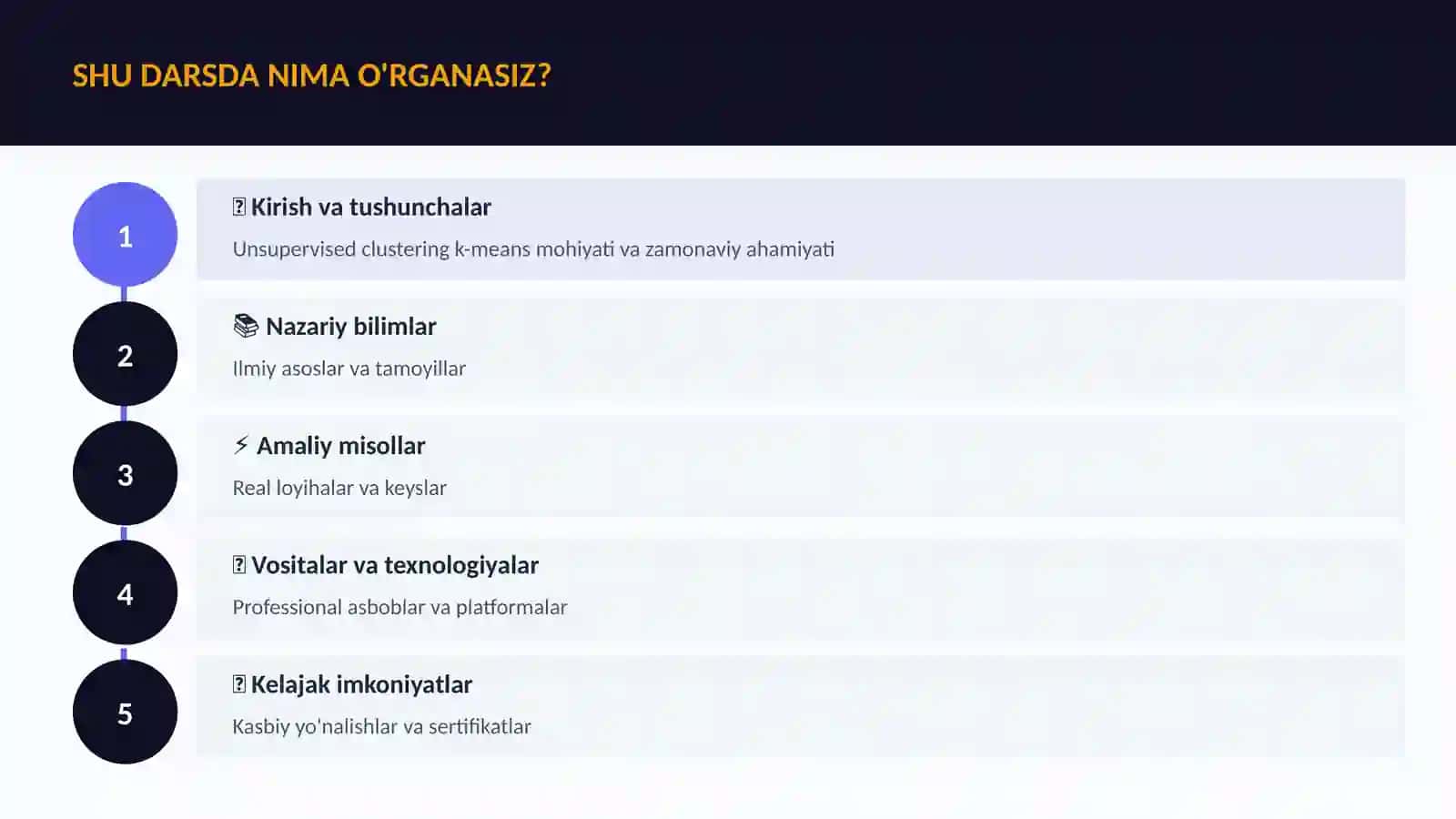 DATA SCIENCE VA TAHLIL 4