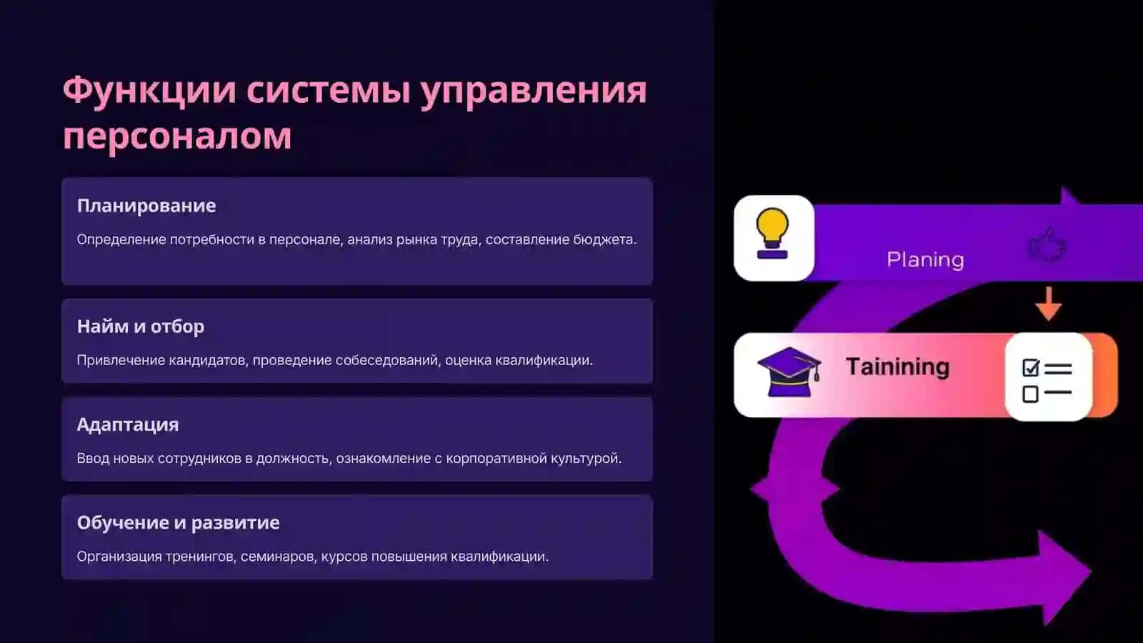 Обеспечение деятельности системы управления персоналом 4