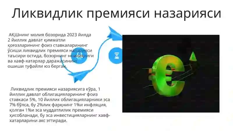 Moliya bozorlariga ta'sirli foiz stavkalari 4