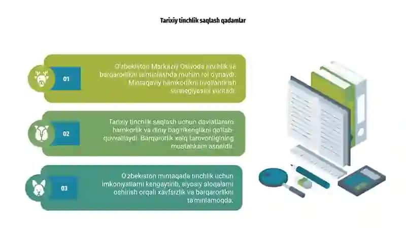 O'zbekistonning Markaziy Osiyoda tinchlik va barqarorlikni ta'minlashdagi o'rni 4